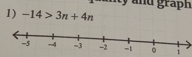 and graph 
1) -14>3n+4n