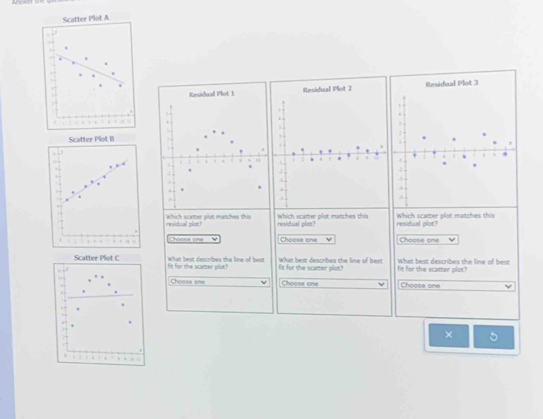 Scatter Plot A 
I 
Residual Plot 1Residual Plot 3. 
Scatter Plot B 2.
5. , ` 5. 
. 
. 
.
2
, 3.
4.
3
, 3
Which scatter plot matches this Which scatter plot matches this Which scatter plot matches this 
residual plot? residual plot? residual plot? 
Choose one v Choose one Choose one 
Scatter Plot C What best describes the line of best fit for the scatter plot? What best describes the line of best fit for the scatter plot? What best describes the line of best 
fit for the scatter plot? 
Choose one Choose one Choose one 

× 5
, z ti