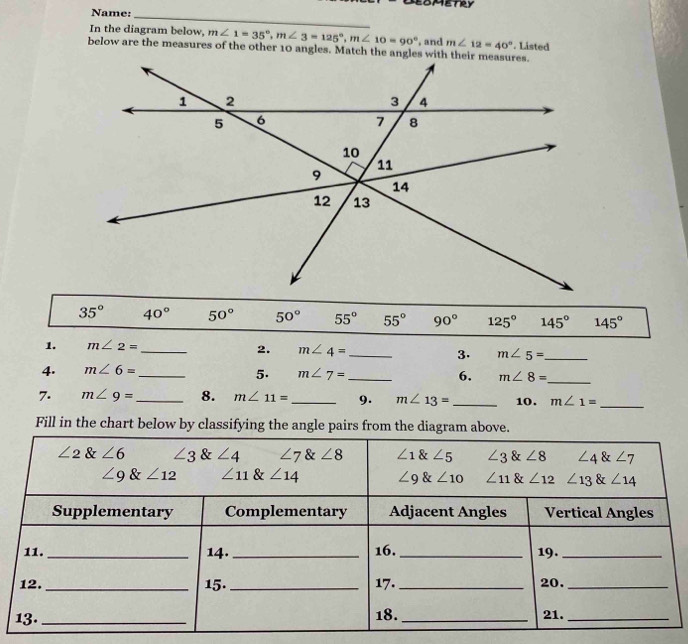 Name:
In the diagram below, m∠ 1=35°,m∠ 3=125°,m∠ 10=90° , and m∠ 12=40°. Listed
below are the measures of the other 10 angles. Match the angles with their measures.
35° 40° 50° 50° 55° 55° 90° 125° 145° 145°
1. m∠ 2=
_
2. m∠ 4= _ 3. m∠ 5= _
4. m∠ 6= _
5. m∠ 7= _ 6. m∠ 8= _
7. m∠ 9= _ 8. m∠ 11= _ 9. m∠ 13= _ 10. m∠ 1=
_
Fill in the chart below by classifying the angle pairs from the diagram above.