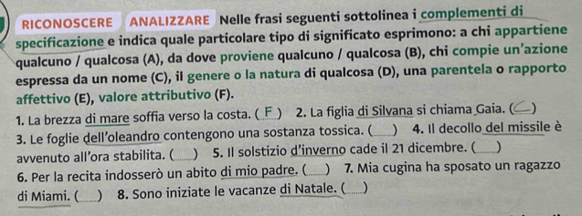 RICONOSCERE ANALIZZARE Nelle frasi seguenti sottolinea i complementi di 
specificazione e indica quale particolare tipo di significato esprimono: a chi appartiene 
qualcuno / qualcosa (A), da dove proviene qualcuno / qualcosa (B), chi compie un’azione 
espressa da un nome (C), il genere o la natura di qualcosa (D), una parentela o rapporto 
affettivo (E), valore attributivo (F). 
1. La brezza di mare soffia verso la costa. ( F ) 2. La figlia di Silvana si chiama Gaia. ( -) 
3. Le foglie dell’oleandro contengono una sostanza tossica. (_ ) 4. Il decollo del missile è 
avvenuto all’ora stabilita. (_ ) 5. Il solstizio d’inverno cade il 21 dicembre. (_ ) 
6. Per la recita indosserò un abito di mio padre. (_ ) 7. Mia cugina ha sposato un ragazzo 
di Miami. ( _) 8. Sono iniziate le vacanze di Natale. ( _)