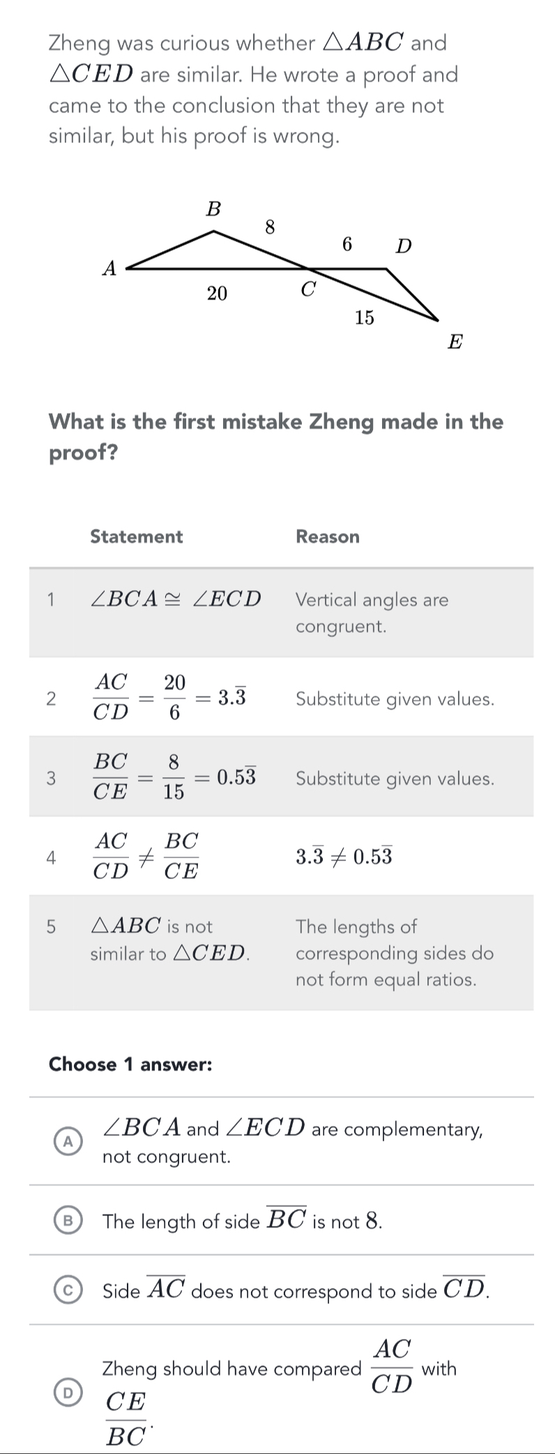 Zheng was curious whether △ ABC and
△ CED are similar. He wrote a proof and
came to the conclusion that they are not
similar, but his proof is wrong.
What is the first mistake Zheng made in the
proof?
Statement Reason
1 ∠ BCA≌ ECD Vertical angles are
congruent.
2  AC/CD = 20/6 =3.overline 3 Substitute given values.
3  BC/CE = 8/15 =0.5overline 3 Substitute given values.
4  AC/CD !=  BC/CE 
3.overline 3!= 0.5overline 3
5 △ ABC is not The lengths of
similar to △ CED. corresponding sides do
not form equal ratios.
Choose 1 answer:
∠ BCA and ∠ ECD are complementary,
not congruent.
B The length of side overline BC is not 8.
C Side overline AC does not correspond to side overline CD. 
Zheng should have compared  AC/CD v with
 CE/BC .