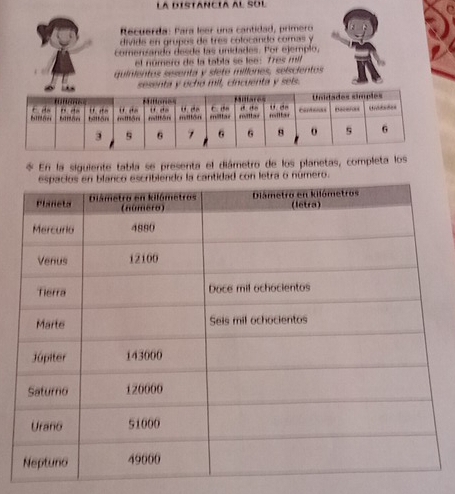 la distancia al sol 
Recuerda: Para leer una cantidad, primero 
divide en grupos de tres colocando comas y 
comenrando desde las unidades. Por ejemplo, 
el númeío de la tabla se lee: Tres mil 
quinientos sesenta y slete millones, selscientos 
sesenta y ochó mil, cincuenta y sels. 
* En la siguiente tabla se presenta el diámetro de los planetas, completa los