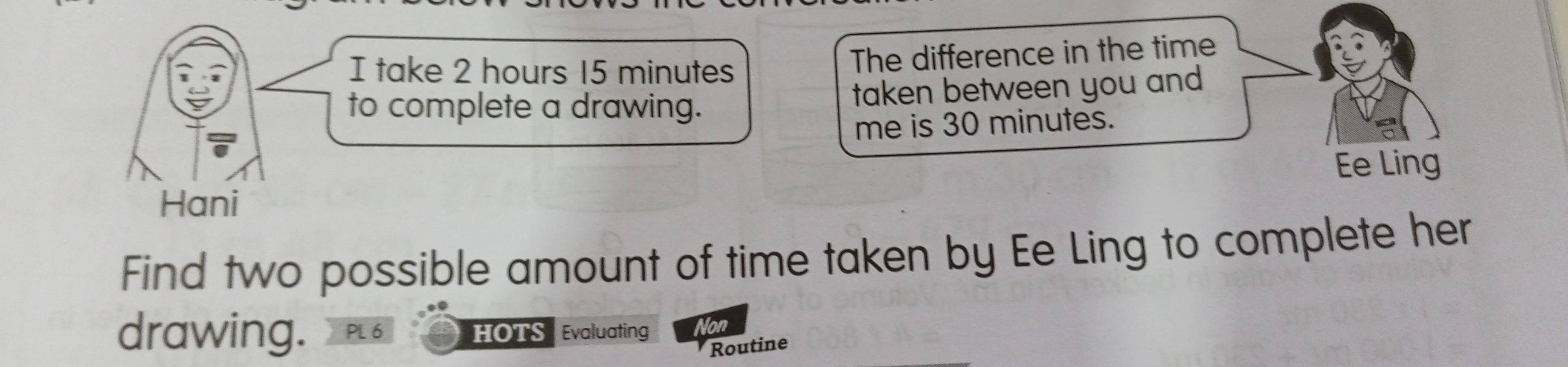 take 2 hours 15 minutes The difference in the time 
to complete a drawing. taken between you and 
me is 30 minutes. 
Ee Ling 
Hani 
Find two possible amount of time taken by Ee Ling to complete her 
drawing. HOTS Evaluating Von 
Routine