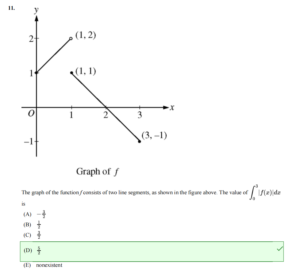 Solved: Graph of f The graph of the function f consists of two line ...