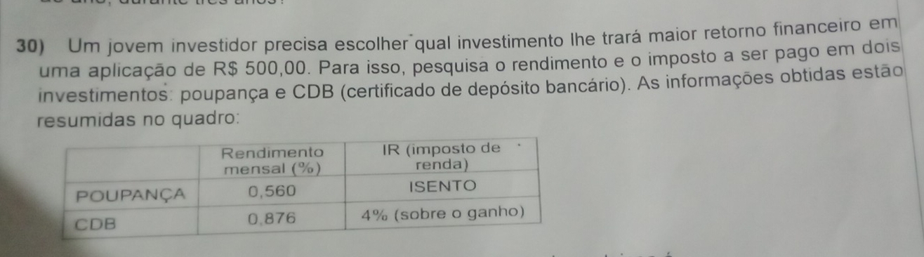 Um jovem investidor precisa escolher qual investimento lhe trará maior retorno financeiro em 
uma aplicação de R$ 500,00. Para isso, pesquisa o rendimento e o imposto a ser pago em dois 
investimentos: poupança e CDB (certificado de depósito bancário). As informações obtidas estão 
resumidas no quadro: