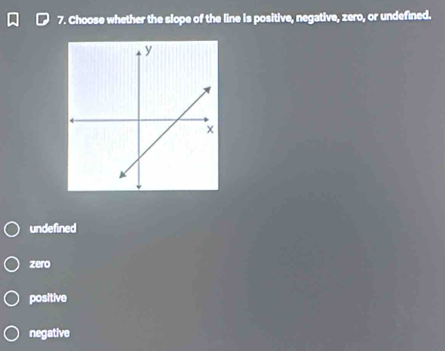 Choose whether the slope of the line is positive, negative, zero, or undefined.
undefined
zero
positive
negative