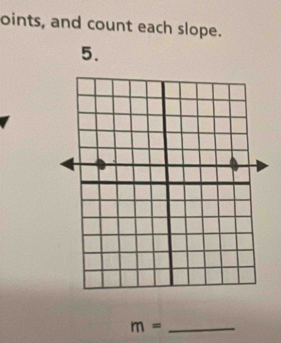 oints, and count each slope. 
5.
m= _