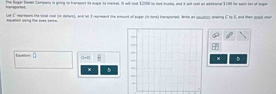 The Sugar Sweet Company is going to transport its sugar to market. It will cost $2500 to rent trucks, and it will cost an additional $100 for each ton of sugar 
transported. 
Let C represent the total cost (in dollars), and let S represent the amount of sugar (in tons) transported. Write an equation relating C to S, and then graph your 
equation using the axes below. 
Equation:
□ =□
× 
×