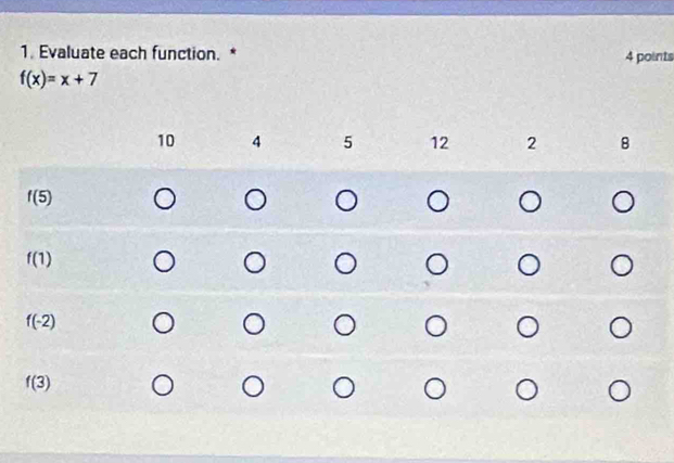 Evaluate each function. * 4 points
f(x)=x+7