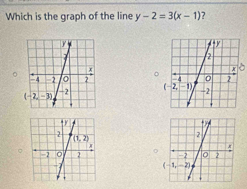 Which is the graph of the line y-2=3(x-1) ?