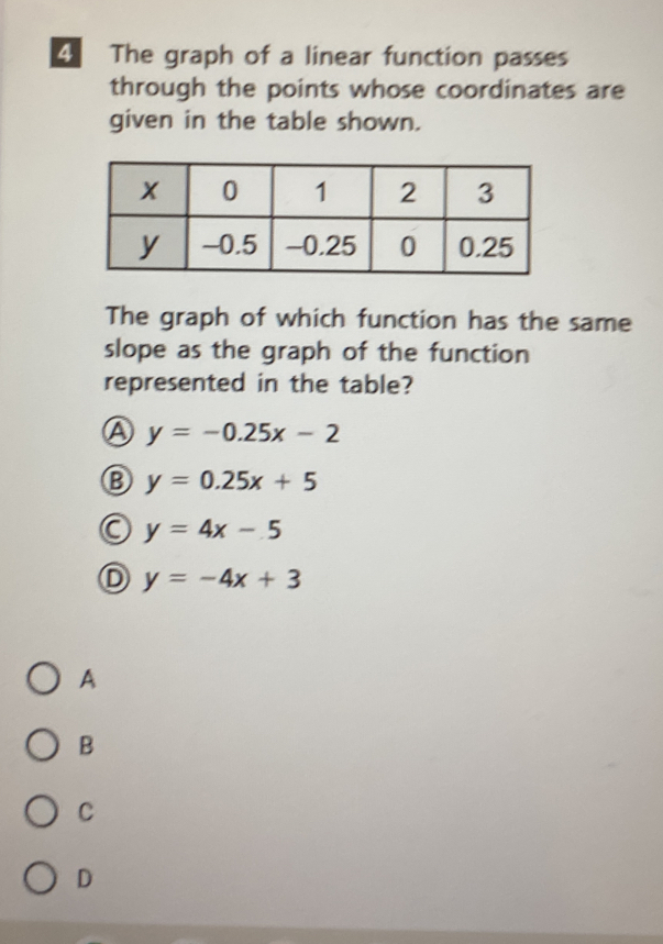 The graph of a linear function passes
through the points whose coordinates are
given in the table shown.
The graph of which function has the same
slope as the graph of the function
represented in the table?
Ⓐ y=-0.25x-2
B y=0.25x+5
a y=4x-5
D y=-4x+3
A
B
C
D