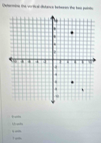 Determine the vertical distance between the two points:
0 units
13 units
@ units
? unds