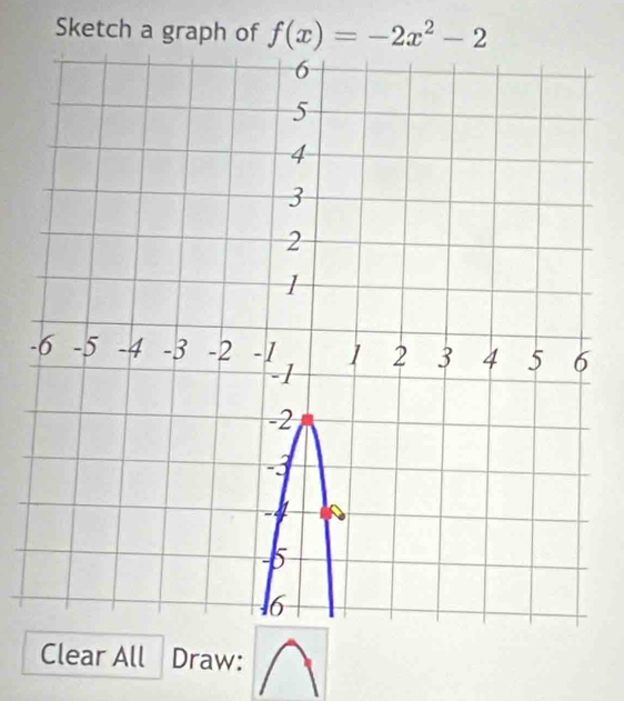 Sketch a graph of f(x)=-2x^2-2
Clear All Draw: