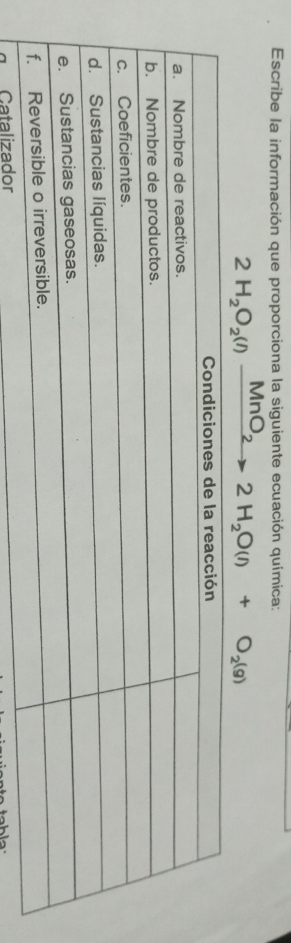 Escribe la información que proporciona la siguiente ecuación química:
2H_2O_2(l)xrightarrow MnO_22H_2O(l)+O_2(g)
a Catalizador