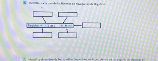 idontífica cads uno de los Botones de Navogación de Reghtios 
7 identífica el nombre de las plantillas disponibles en Access dentra de la categoría de plantillas de