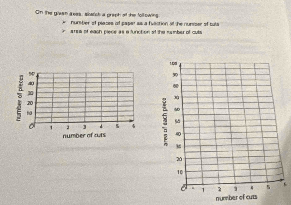 On the given axes, sketch a graph of the following 
number of pieces of paper as a function of the number of cuts 
area of each piece as a function of the number of cuts
50
40
30
20
10
o 1 2 3 4 5 6
number of cuts
6
number of c