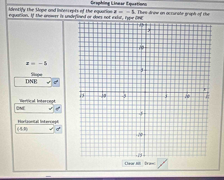 Graphing Linear Equations 
Identify the Slope and Intercepts of the equation x=-5. Then draw an accurate graph of the 
equation. If the answer is undefined or does not exist, type DNE
x=-5
Slope 
DNE 
Vertical Intercept 
DNE 
Horizontal Intercept
(-5,0) sigma^6
Clear All Draw: