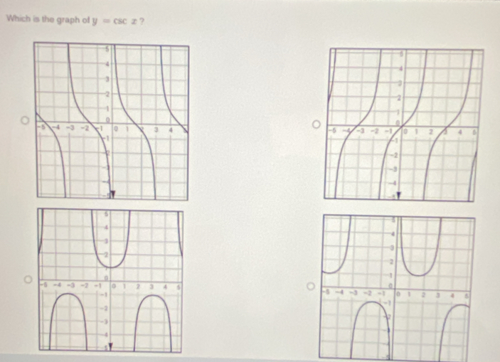 Which is the graph of y=csc x ?