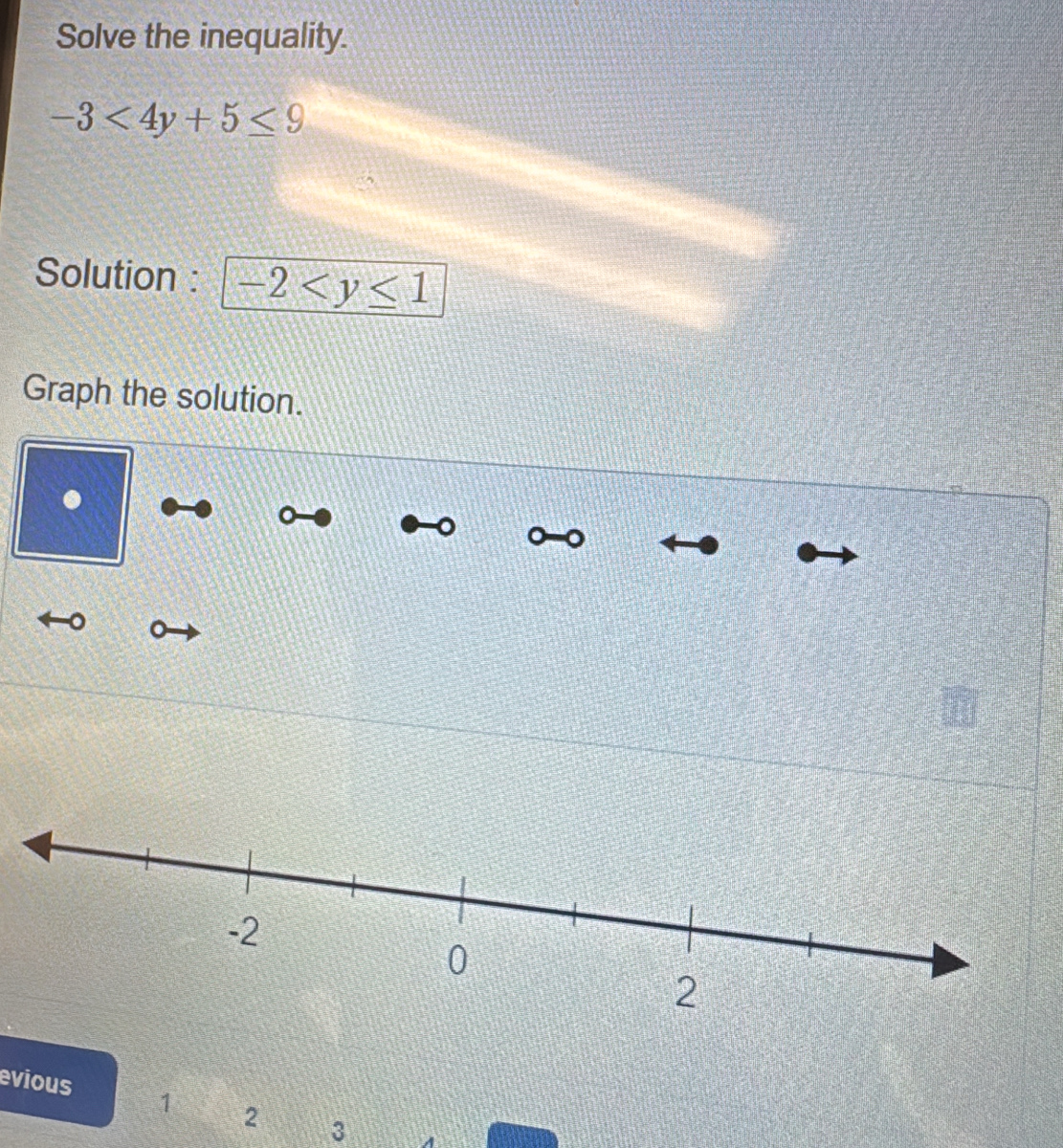 Solve the inequality.
-3<4y+5≤ 9
Solution : -2
Graph the solution. 
. 
。 
。 
evious 1 2 3