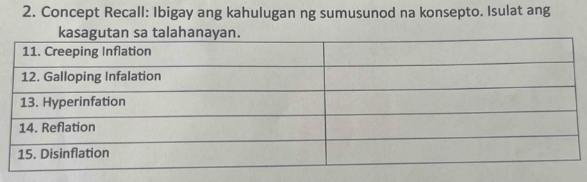 Concept Recall: Ibigay ang kahulugan ng sumusunod na konsepto. Isulat ang