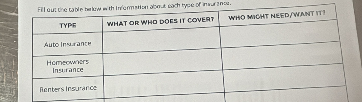 of insurance.