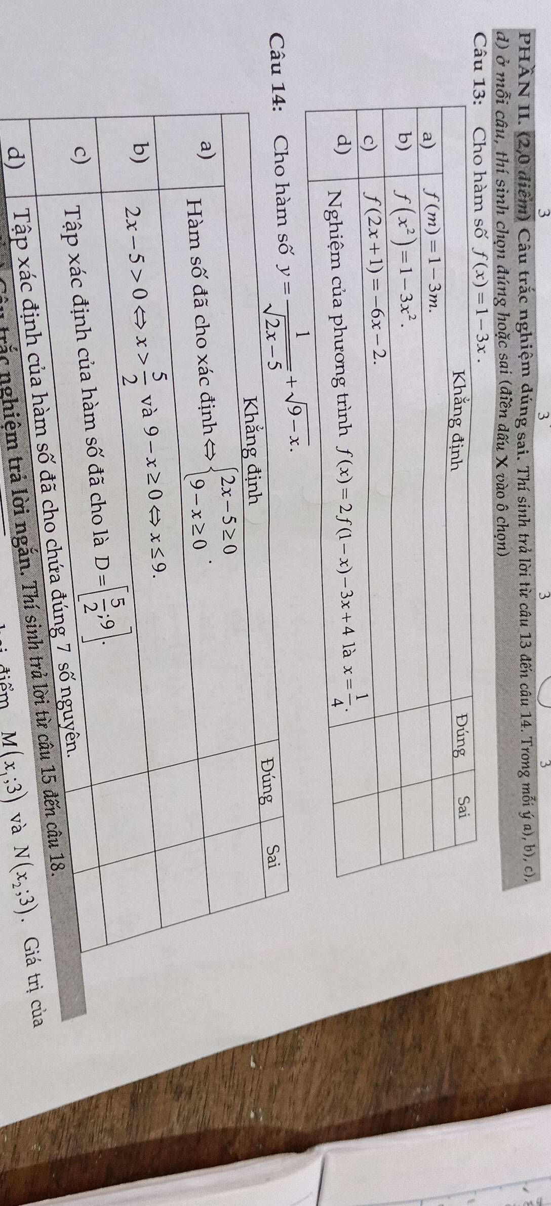 PHÀN II. (2,0 điểm) Câu trắc nghiệm dúng sai. Thí sinh trả lời từ câu 13 đến câu 14. Trong mỗi ý a), b), c),
d) ở mỗi câu, thí sinh chọn đúng hoặc sai (điền dấu X vào ô chọn)
C f(x)=1-3x.
C
d
Tu trắc nghiệm 
điểm M(x_1;3) a