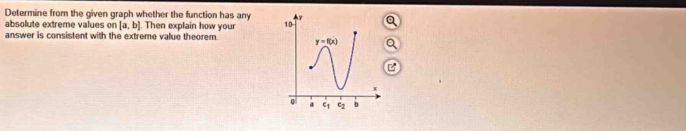 Determine from the given graph whether the function has any 
absolute extreme values or [a,b]. Then explain how your 
answer is consistent with the extreme value theorem.