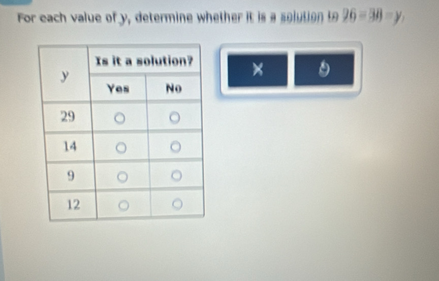 For each value of y, determine whether it is a solution to 26=38=y,