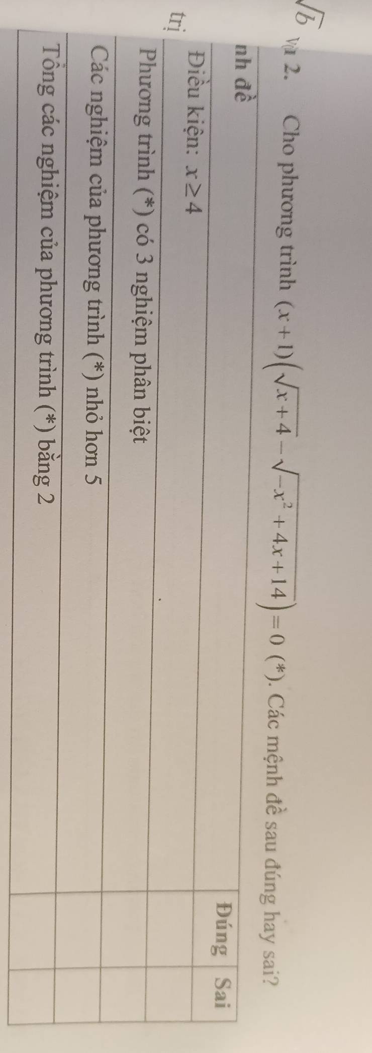 sqrt(b) V  2. Cho phương trình (x+1)(sqrt(x+4)-sqrt(-x^2+4x+14))=0 (*). Các mệnh đề sau 
t