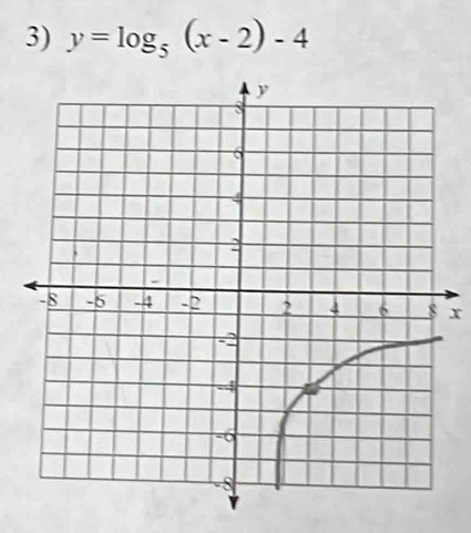 y=log _5(x-2)-4
x