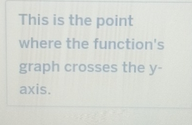 This is the point 
where the function's 
graph crosses the y - 
axis.