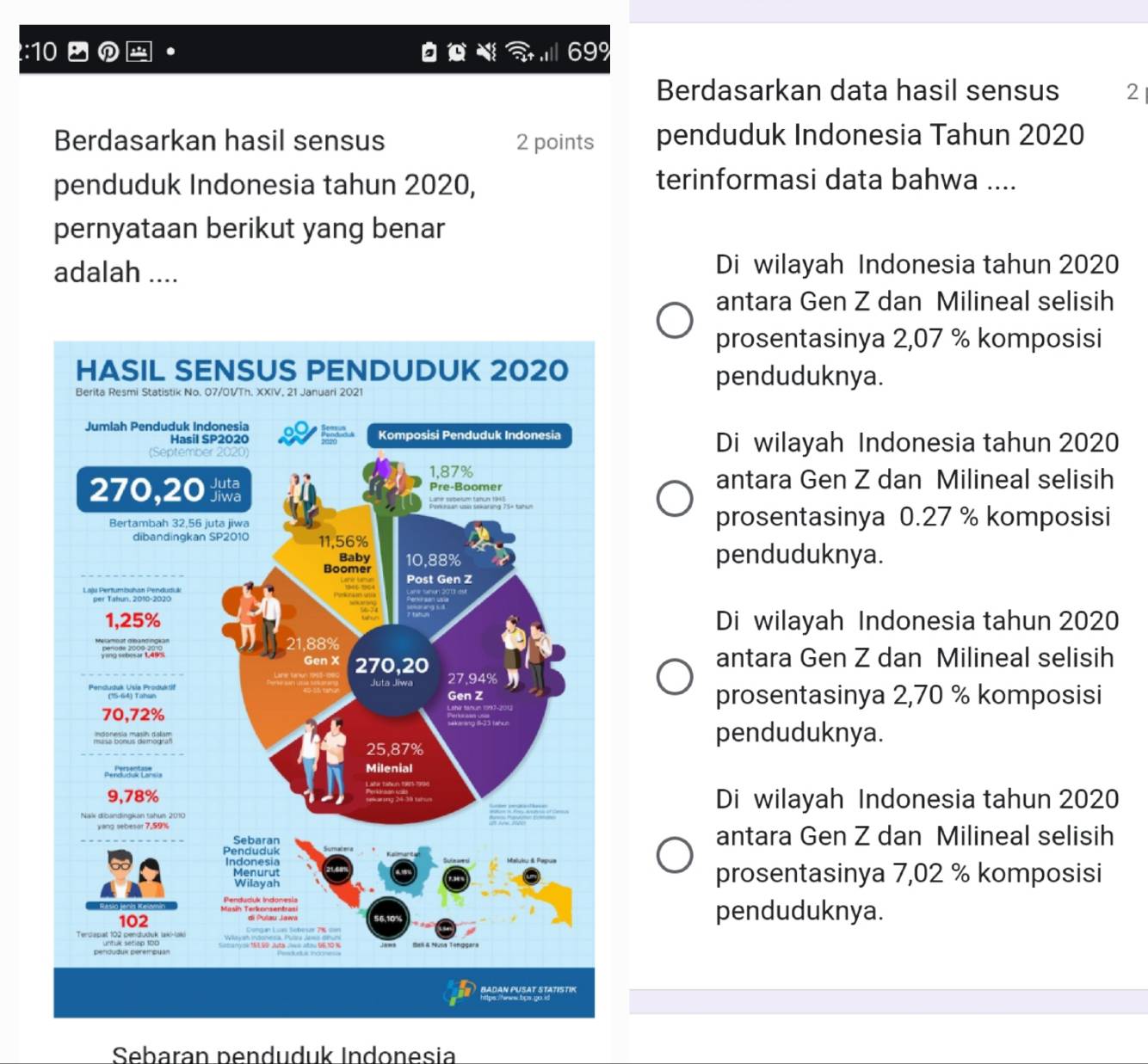 Berdasarkan data hasil sensus 2
Berdasarkan hasil sensus 2 points penduduk Indonesia Tahun 2020
penduduk Indonesia tahun 2020, terinformasi data bahwa ....
pernyataan berikut yang benar
adalah .... Di wilayah Indonesia tahun 2020
antara Gen Z dan Milineal selisih
prosentasinya 2,07 % komposisi
penduduknya.
Di wilayah Indonesia tahun 2020
antara Gen Z dan Milineal selisih
prosentasinya 0.27 % komposisi
penduduknya.
Di wilayah Indonesia tahun 2020
antara Gen Z dan Milineal selisih
prosentasinya 2,70 % komposisi
penduduknya.
Di wilayah Indonesia tahun 2020
antara Gen Z dan Milineal selisih
prosentasinya 7,02 % komposisi
penduduknya.
Sebaran penduduk Indonesia