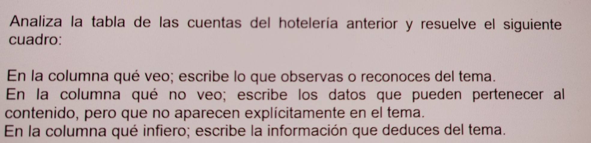 Analiza la tabla de las cuentas del hotelería anterior y resuelve el siguiente 
cuadro: 
En la columna qué veo; escribe lo que observas o reconoces del tema. 
En la columna qué no veo; escribe los datos que pueden pertenecer al 
contenido, pero que no aparecen explícitamente en el tema. 
En la columna qué infiero; escribe la información que deduces del tema.