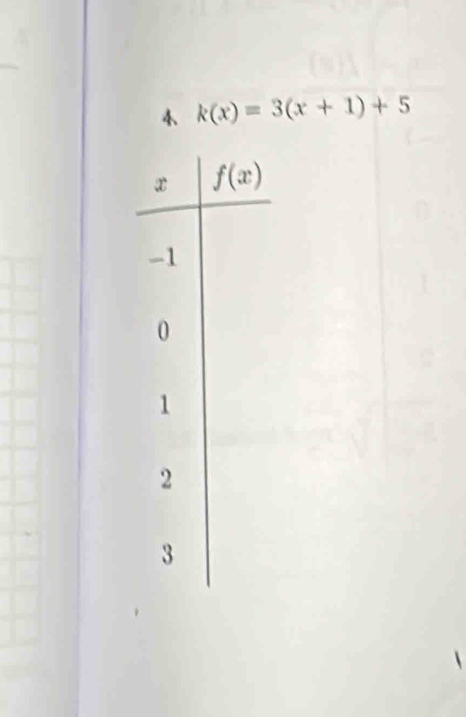 4 k(x)=3(x+1)+5