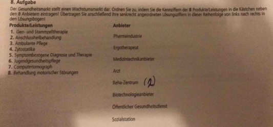 Aufgabe
Der Gesundheitsmarkt stellt einen Wachstumsmarkt dar. Ordnen Sie zu, indem Sie die Kennziffern der 8 ProdukterLeistungen in die Kästchen neber
den Lösungsbogen! den 8 Anbietern eintragen! Übertragen Sie anschließend Ihre senkrecht angeordneten Lösungsziffern in dieser Reihenfolge von links nach rechts in
Produkte/Leistungen Anbieter
1. Gen- und Stammzelltherapie
2. Anschlussheilbehandlung Pharmaindustrie
3. Ambulante Pflege
4. Zytostatika Ergotherapeut
5. Symptombezogene Diagnose und Therapie
6. Jugendgesundheitspflege Medizintechnikanbieter
7. Computertomograph
8. Behandlung motorischer Störungen Arzt
Reha-Zentrum ( 2
Biotechnologieanbieter
Öffentlicher Gesundheitsdienst
Sozialstation