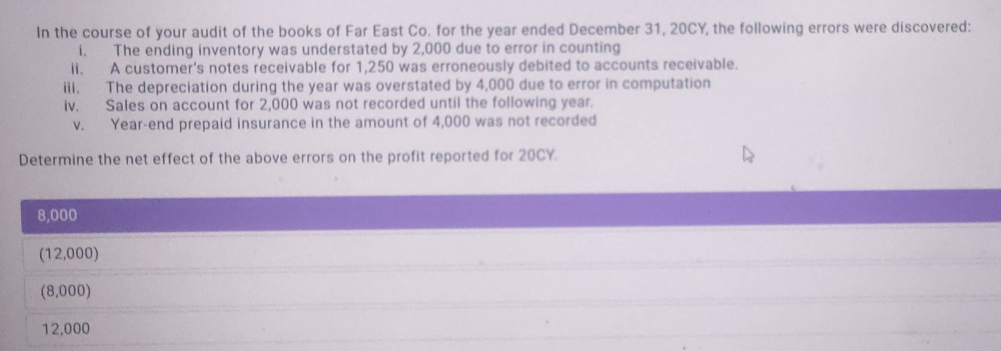 In the course of your audit of the books of Far East Co. for the year ended December 31, 20CY, the following errors were discovered:
i. The ending inventory was understated by 2,000 due to error in counting
il. A customer's notes receivable for 1,250 was erroneously debited to accounts receivable.
ill. The depreciation during the year was overstated by 4,000 due to error in computation
iv. Sales on account for 2,000 was not recorded until the following year.
v. Year -end prepaid insurance in the amount of 4,000 was not recorded
Determine the net effect of the above errors on the profit reported for 20CY.
8,000
(12,000)
(8,000)
12,000