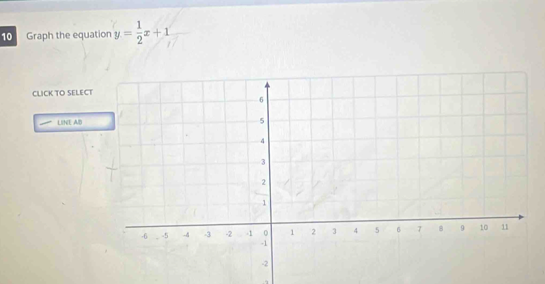 Graph the equation y= 1/2 x+1
CLICK TO SELECT 
I LINE AB
2