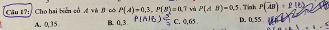 Cho hai biển cố A và B có P(A)=0,3, P(B)=0,7 và P(AB)=0,5. Tính P(overline AB)
A. 0, 35. B. 0, 3. C. 0, 65. D. 0,55.