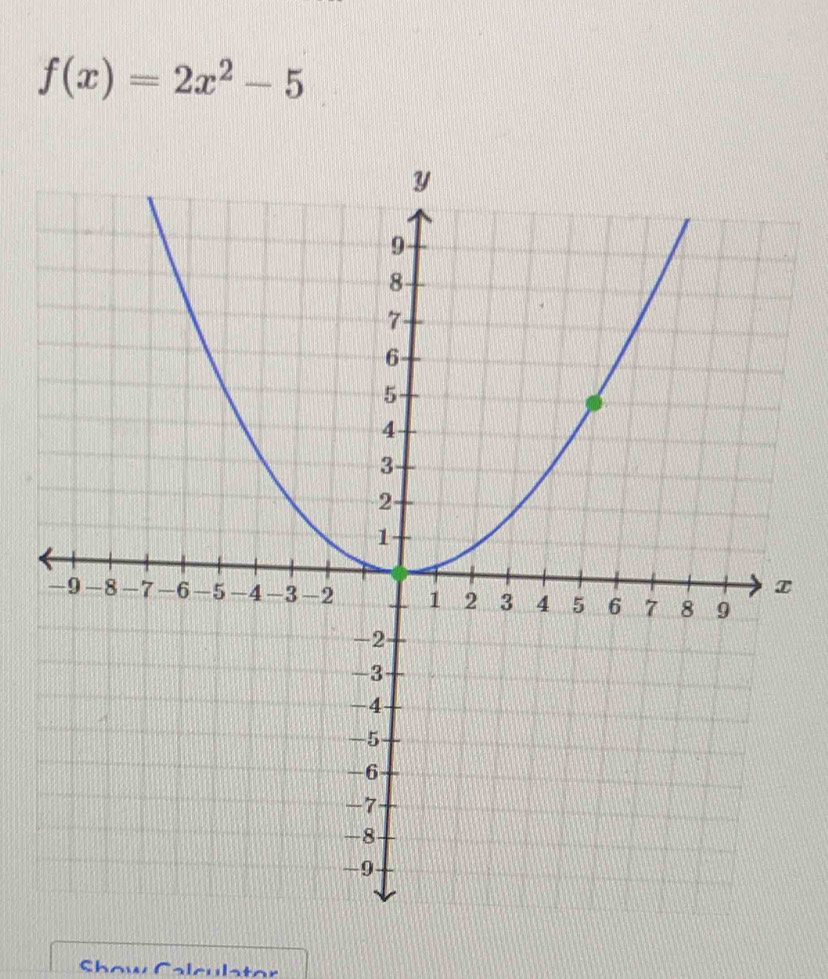 f(x)=2x^2-5
Shr