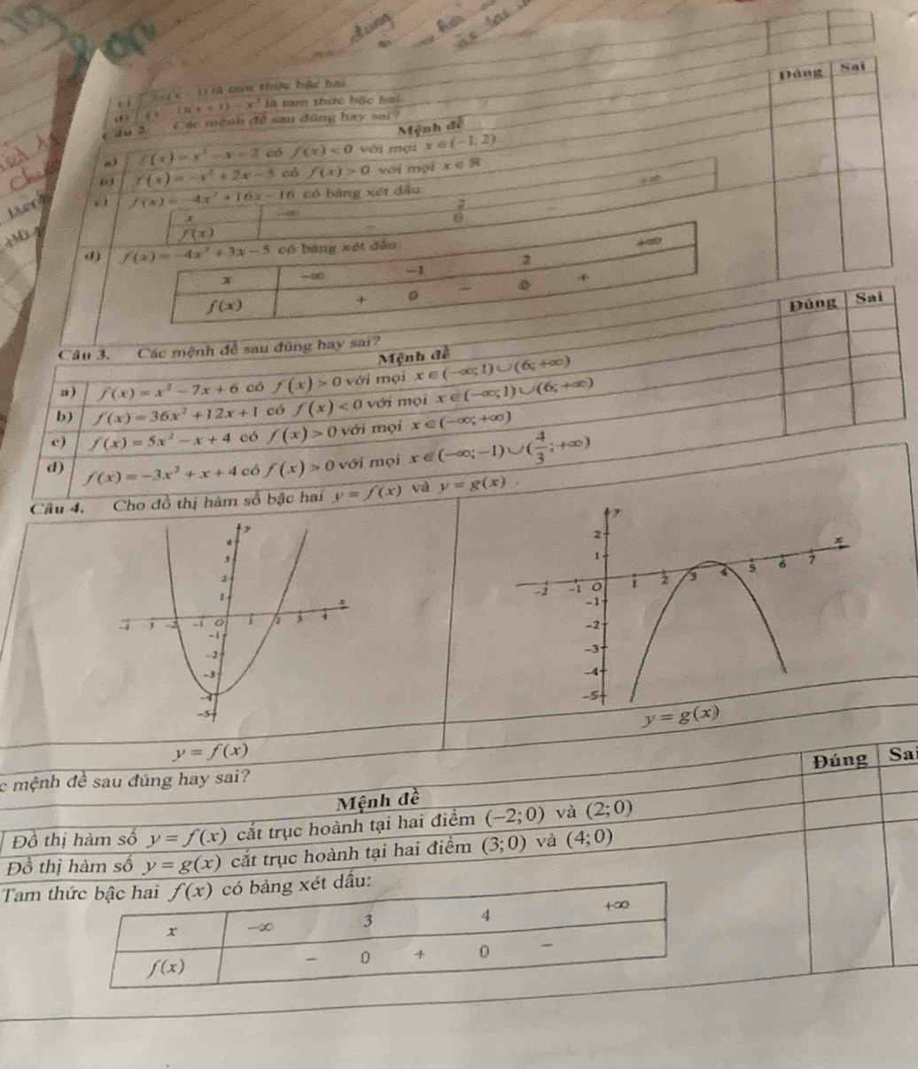 Sai
a   T    l)là tan thức bậc hai
(-1)(x+1)-x^2 là tam thức bậc hai
C âu 2  Các mệnh để san đâng hay sai? Đáng
Mệnh đề
aj f(x)=x^2-x-2 có f(x)<0</tex> với mại x∈ (-1,2)
f(x)=-x^2+2x-5 oá f(x)>0 với mội x∈ R. f(x)=-4x^2+16x-16 6 có bàng xét đầu
2
-2
f(x)
() f(x)=-4x^2+3x-5 có bảng xét dân
+∞
x - ∞ -1 2
. +
+ 。
f(x) Đúng Sai
Câu 3. Các mệnh đề sau đũng hay sai?
Mệnh đễ
a ) f(x)=x^2-7x+6 có f(x)>0 sqrt(0) ới mọi x∈ (-∈fty ;1)∪ (6;+∈fty )
b) f'(x)=36x^2+12x+1 có f(x)<0</tex> với mọi x∈ (-∈fty ;1)∪ (6;+∈fty )
c) f(x)=5x^2-x+4 có f(x)>0 với mọi x∈ (-∈fty ,+∈fty )
d) f(x)=-3x^2+x+4 có f(x)>0 với mọi x∈ (-∈fty ;-1)∪ ( 4/3 ;+∈fty )
Câu 4. Cho đồ thị hám số bậc hai y=f(x) và y=g(x)
y=g(x)
y=f(x) Sai
Đúng
c mệnh đề sau đúng hay sai?
Mệnh đề
Đồ thị hàm số y=f(x) cắt trục hoành tại hai điểm (-2;0) và (2;0)
Đồ thị hàm số y=g(x) cắt trục hoành tại hai điểm (3;0) và (4;0)
Tam thức bậc hai f(x) có bảng xét dầu:
+∞
x -∞ 3 4
f(x)
0 + 0