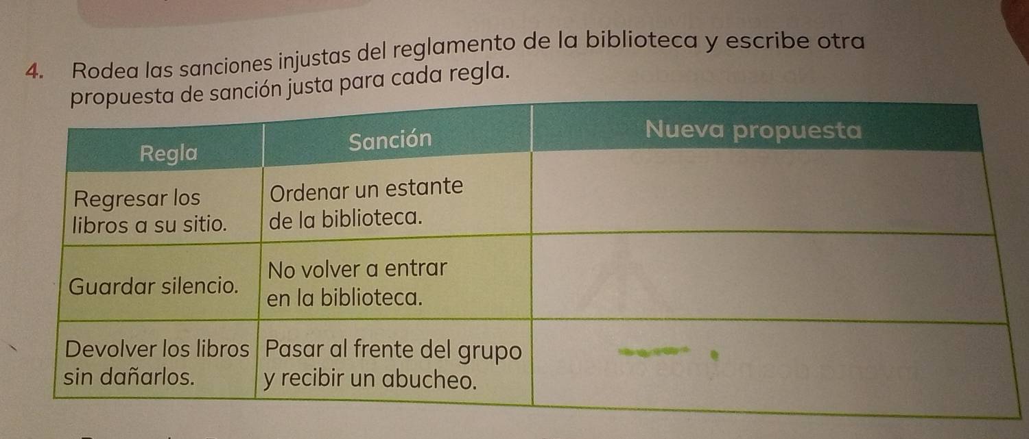 Rodea las sanciones injustas del reglamento de la biblioteca y escribe otra 
a para cada regla.