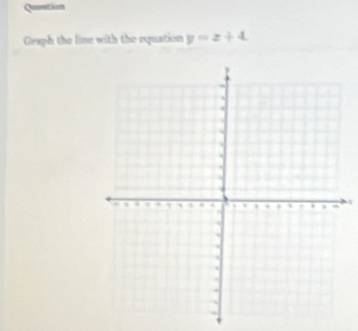 Question 
Graph the line with the equation y=z+4