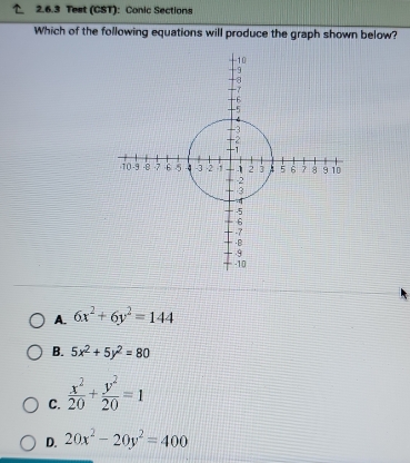 Test (CST): Conic Sections
Which of the following equations will produce the graph shown below?
A. 6x^2+6y^2=144
B. 5x^2+5y^2=80
C.  x^2/20 + y^2/20 =1
D. 20x^2-20y^2=400