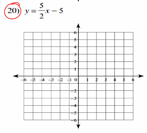 y= 5/2 x-5