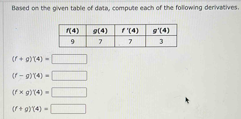 Based on the given table of data, compute each of the following derivatives.
(f+g)'(4)=□
(f-g)'(4)=□
(f* g)'(4)=□
(f/ g)'(4)=□