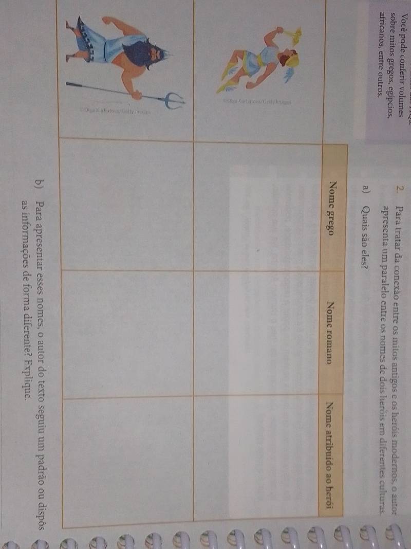 Você pode conferir volumes 2. Para tratar da conexão entre os mitos antigos e os heróis modernos, o autor 
sobre mitos gregos, egípcios, 
africanos, entre outros. apresenta um paralelo entre os nomes de dois heróis em diferentes culturas. 
a) Quais são eles? 
b) Para apresentar esses nomes, o autor do texto seguiu um padrão ou dispôs 
as informações de forma diferente? Explique.