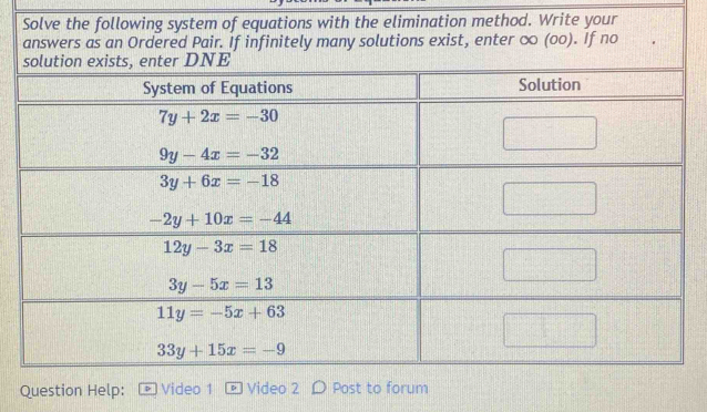 Solve the following system of equations with the elimination method. Write your
Question Help: Video 1 Video 2  Post to forum