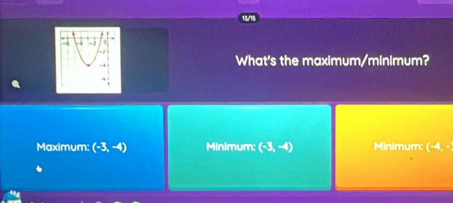 13/15
What's the maximum/minimum?
Maximum: (-3,-4) Minimum: (-3,-4) Minimum: (-4, -