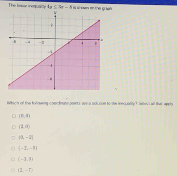 The linear inequality 4y≤ 3x-8 is shown on the graph.
Which of the following coordinate points are a solution to the inequality? Select all that apply.
(0,0)
(2,0)
(0,-2)
(-2,-5)
(-3,0)
(2,-7)