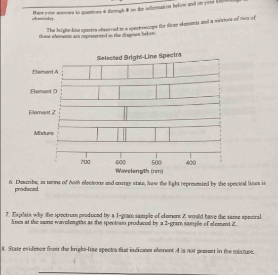 Base your answers to questions 6 through 8 on the information below and on your know 
chemistry. 
The bright-line spectra observed in a spectroscope for three elements and a mixture of two of 
these elements are represented in the diagram below. 
Selected Bright-Line Spectra 
Element A 
Element D 
Element Z
Mixture
700 600 500 400
Wavelength (nm) 
6. Describe, in terms of both electrons and energy state, how the light represented by the spectral lines is 
produced 
7. Explain why the spectrum produced by a 1-gram sample of element Z would have the same spectral 
lines at the same wavelengths as the spectrum produced by a 2-gram sample of element Z. 
8, State evidence from the bright-line spectra that indicates element A is not present in the mixture.